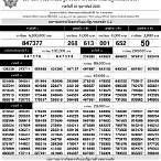 ตรวจสลาก1ธค65
